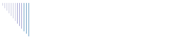 Bei Fragen zur Domain oder Inhalt wenden Sie sich bitte an den Webmaster indem Sie hier klicken.